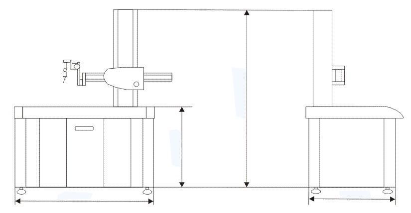 High Precision Cylindricity Measurement Instrument