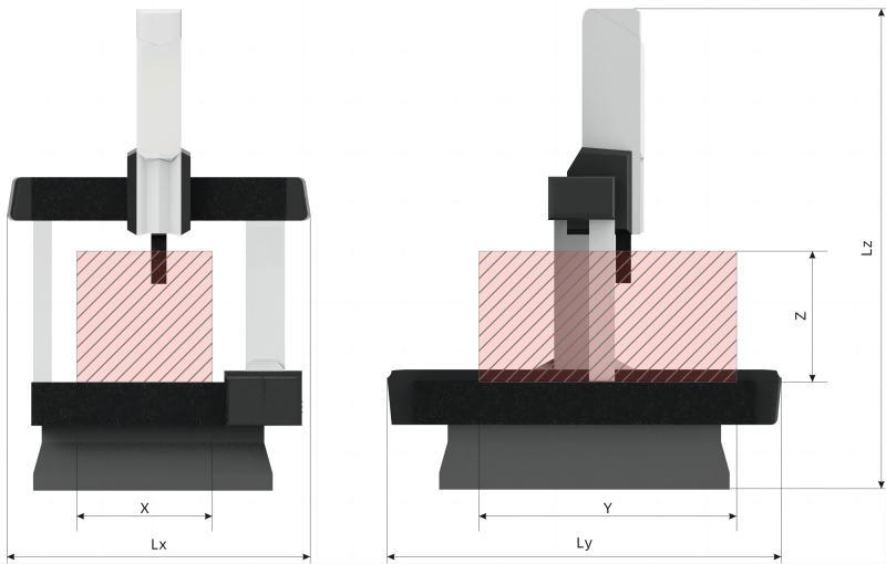 Highly Accurate Lab CMM Three Coordinate Measurement Tool